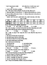 Đề kiểm tra 45 phút môn Địa lý Lớp 11 - Đề 1 - Năm học 2016-2017 - Trường THPT Phan Ngọc Hiển